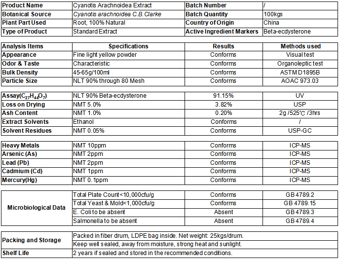 Экстракт цианотиса арахноидного