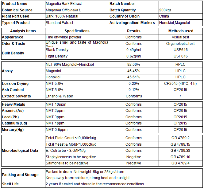 Экстракт коры магнолии