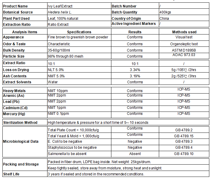 Экстракт плюща