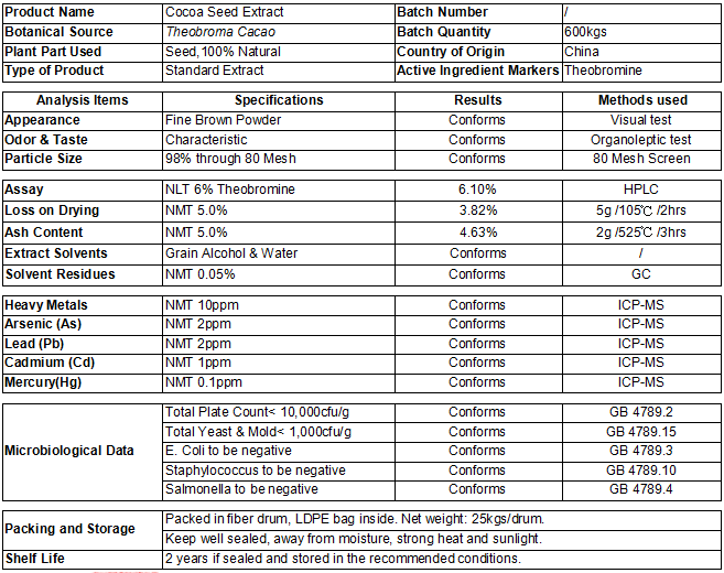 Экстракт семян какао