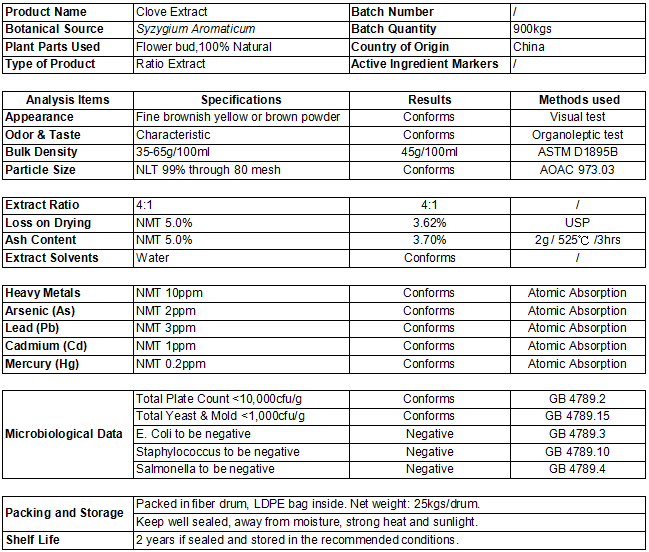 Экстракт гвоздики