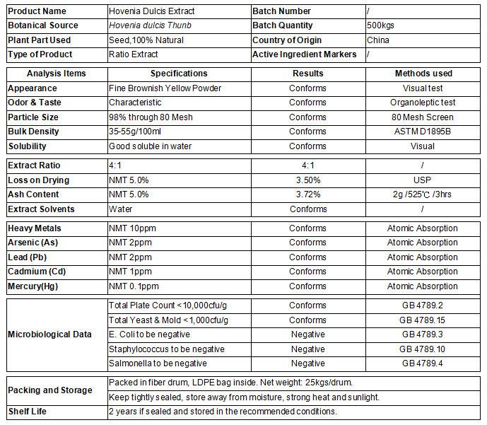 Экстракт Ховении Дульцис