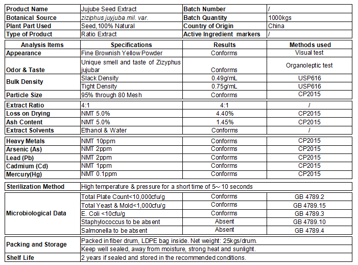 Экстракт семян мармеладки